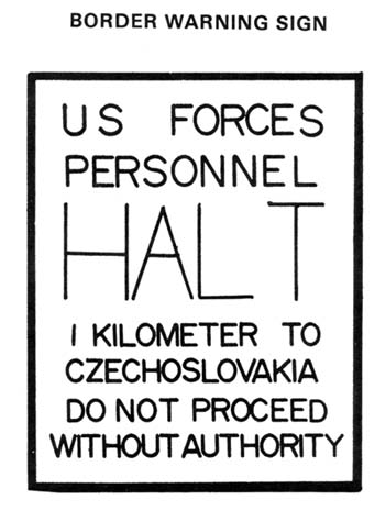 Figure 5: Border Warning Sign