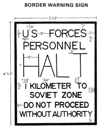 Figure 6: Border Warning Sign